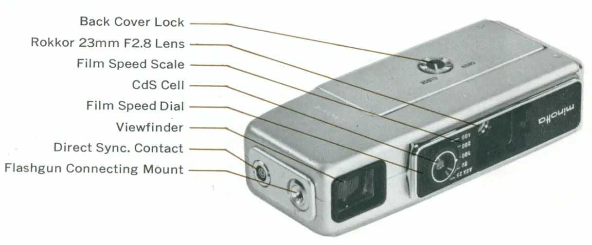 MINOLTA 16 MG-S Vintage Camera Lab - PARTS 2