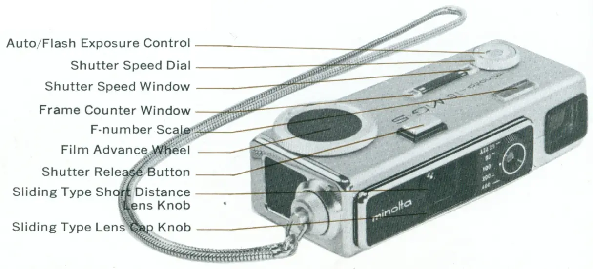 MINOLTA 16 MG-S Vintage Camera Lab - PARTS