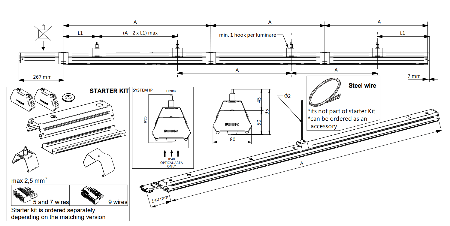 PHILIPS LL234X CoreLine Trunking Gen2 Ceiling Ligh - STARTER KIT