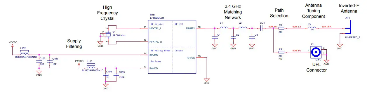RF Section Schematic