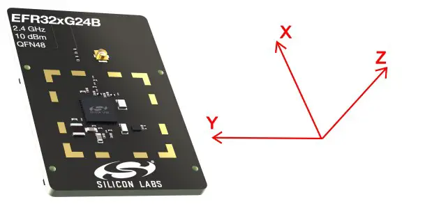 Illustration of Reference