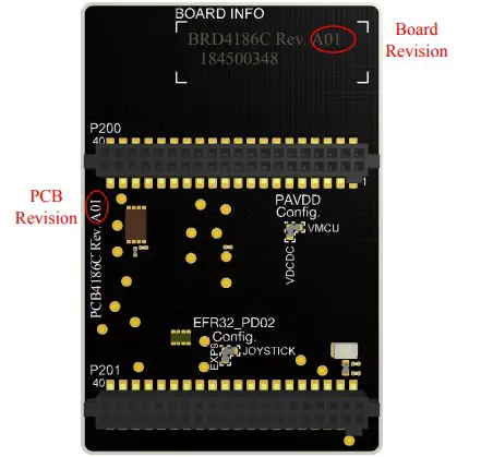 Board Revision History