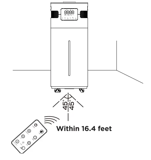TURBRO-GLH20-Grow-Room-Humidifier-FIG-13