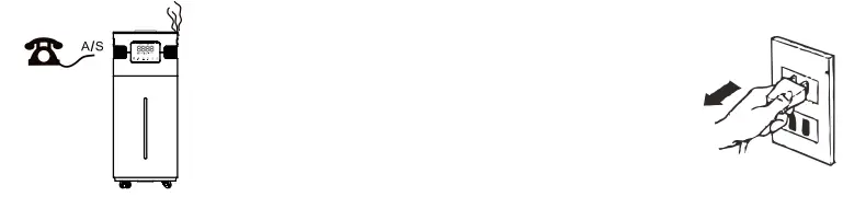 TURBRO-GLH20-Grow-Room-Humidifier-FIG-2