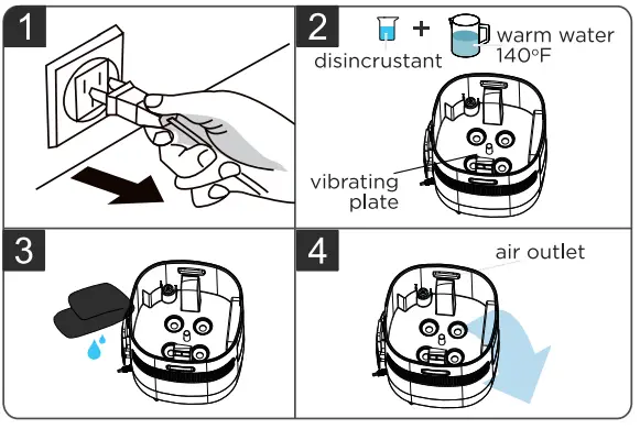 TURBRO-GLH20-Grow-Room-Humidifier-FIG-30