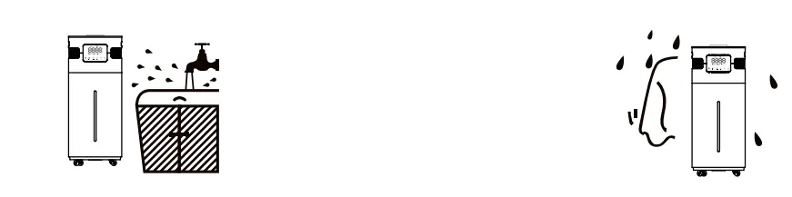 TURBRO-GLH20-Grow-Room-Humidifier-FIG-5