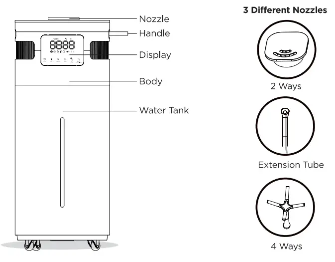TURBRO-GLH20-Grow-Room-Humidifier-FIG-6