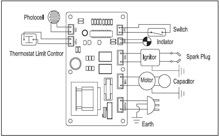 DRAPER-04174-Diesel-Heater-FIG-18