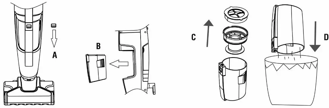 Tesla GT400 PowerStar Upright Vacuum Cleaner - CLEANING AND MAINTENANCE