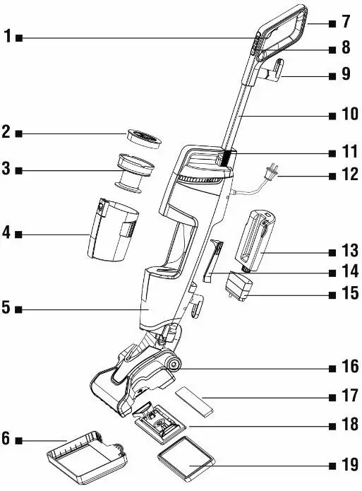 Tesla GT400 PowerStar Upright Vacuum Cleaner - DESCRIPTION