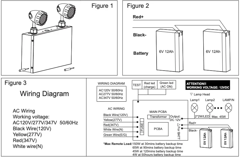 Figure 1-3