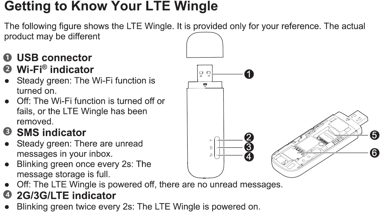 HUAWEI E8372 Wingle LTE Universal 4G USB Modem WiFi LTE wingle