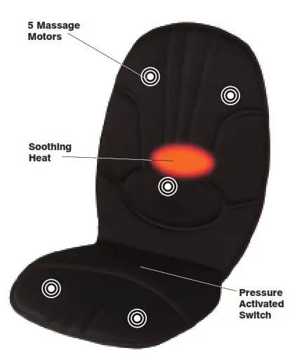 Homedics BKP-100A 5-Motor Back Massager 3