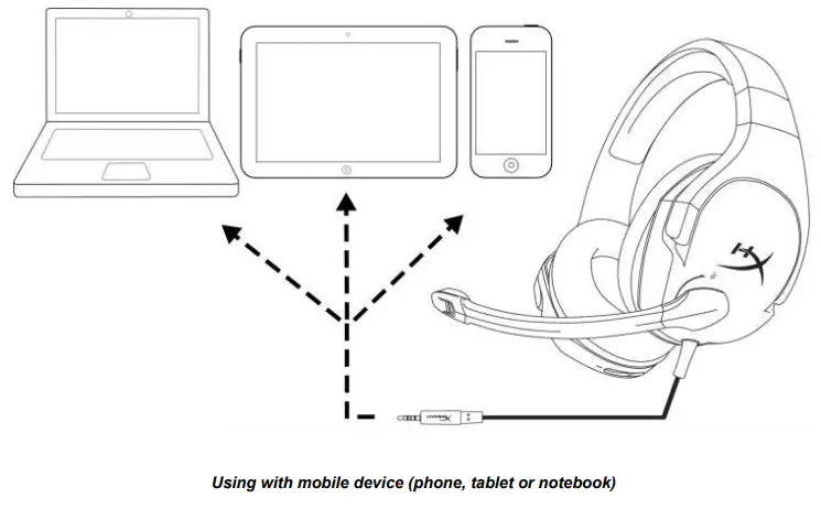 HYPERX HX-HSCS-BK NA Cloud Stinger Headset - figure 11