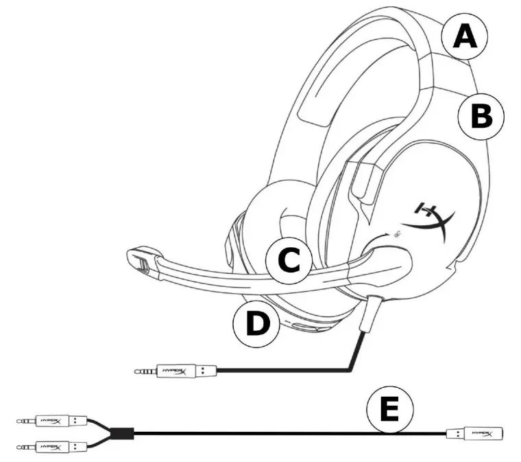 HYPERX HX-HSCS-BK NA Cloud Stinger Headset - figure 2