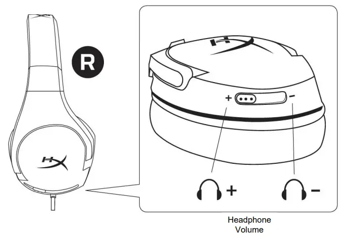 HYPERX HX-HSCS-BK NA Cloud Stinger Headset - figure 3