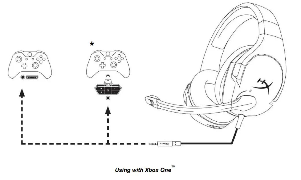 HYPERX HX-HSCS-BK NA Cloud Stinger Headset - figure 7