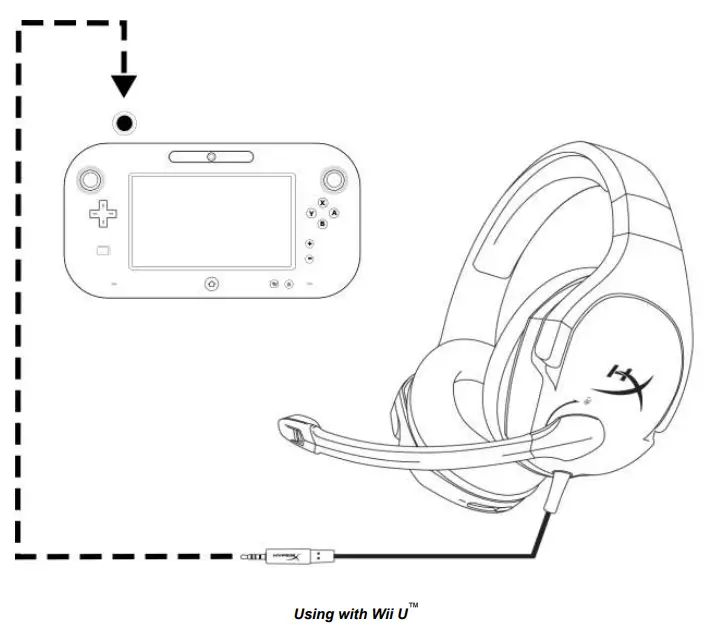 HYPERX HX-HSCS-BK NA Cloud Stinger Headset - figure 9