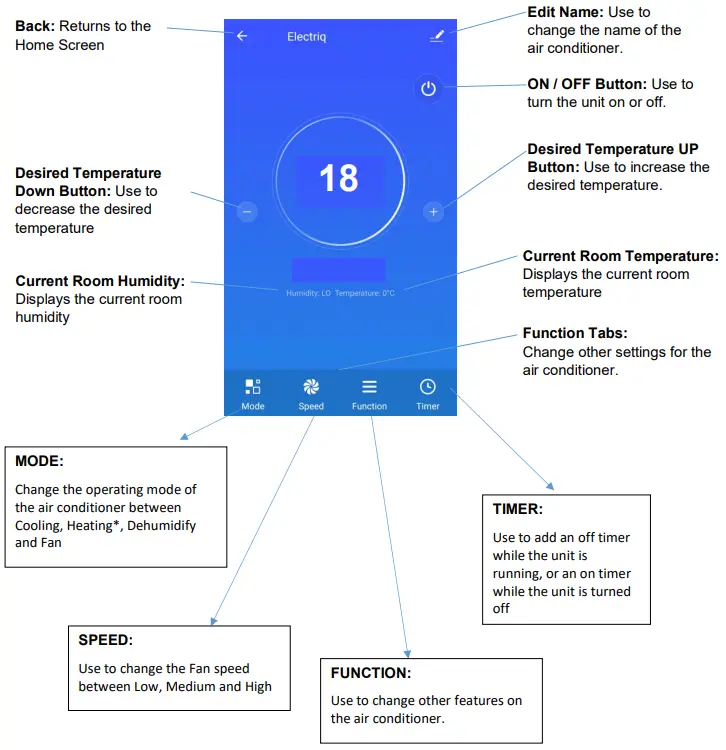 electriQ AIRFLEX15 Portable Air Conditioner --18