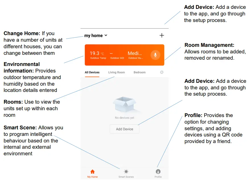 electriQ AIRFLEX15 Portable Air Conditioner --HOMEMY