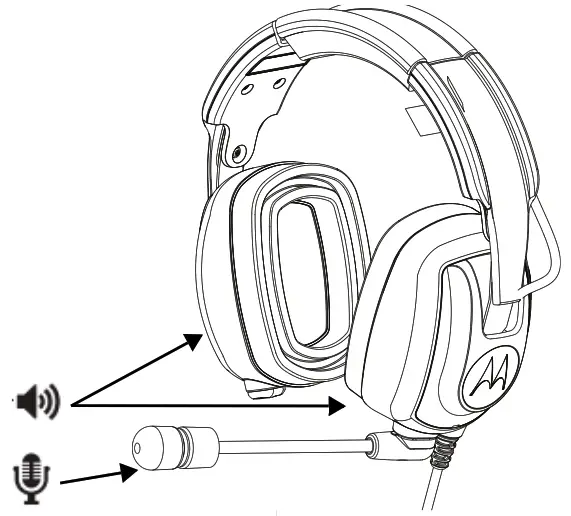 MOTOROLA SOLUTIONS PMLN8086 Over-the-Head Headset - 1