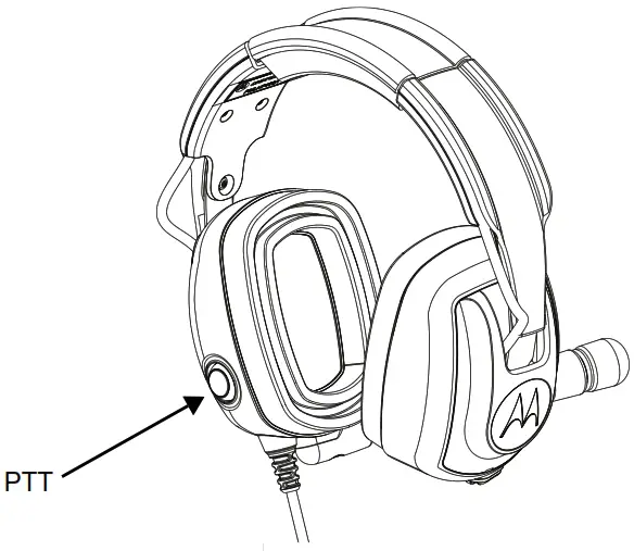MOTOROLA SOLUTIONS PMLN8086 Over-the-Head Headset - 2