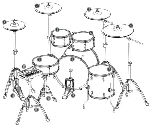 thomann Millenium MPS1000 E Drum Set - Overview