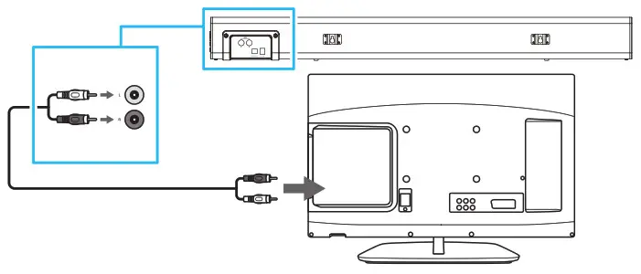 MAJORITY SNOWDON - Bluetooth Audio Soundbar SNO-BAR-BLK-2-e connection