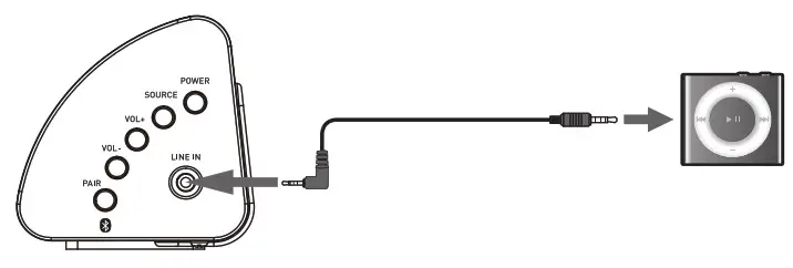 MAJORITY SNOWDON - Bluetooth Audio Soundbar SNO-BAR-BLK-2-e v