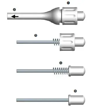 Anthogyr GB Cleaning and Sterilisation User Guide fig5