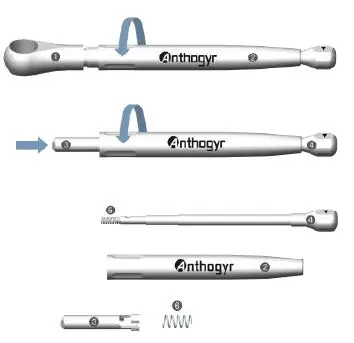 Anthogyr GB Cleaning and Sterilisation User Guide fig7