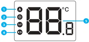 SALUS RT310SR Wireless Programmable Thermosta - fig1