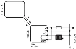 SALUS RT310SR Wireless Programmable Thermosta - fig14