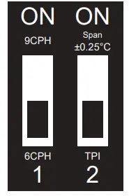 SALUS RT310SR Wireless Programmable Thermosta - fig7