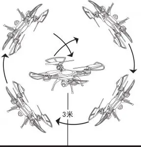 Level correction function