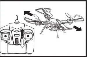 Fine-tuning operations