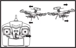 Fine-tuning operations