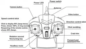 Remote Control Instructions