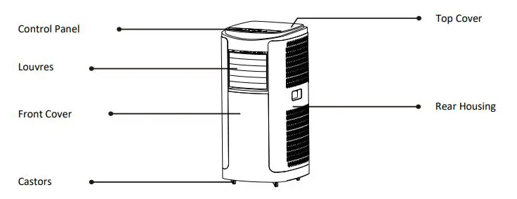 electriQ P12C Portable Air Conditioner fig1