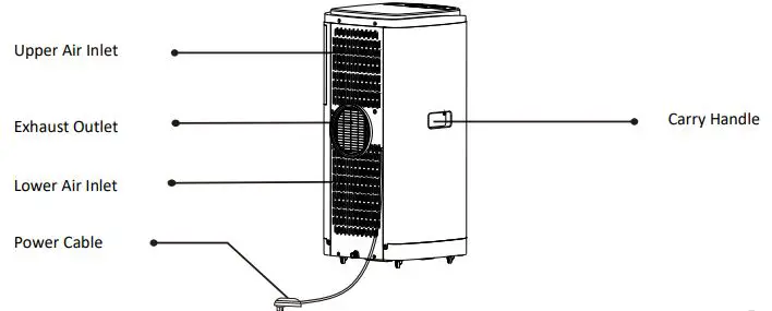 electriQ P12C Portable Air Conditioner fig2