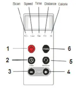 aidapt VP159R Electric Mini Exercise Bike - REMOTE CONTROL