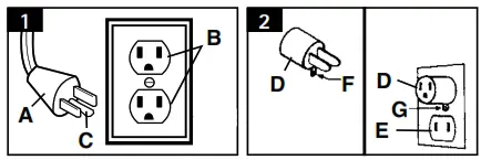 Hoover Power Scrub Carpet Washer Owner's - Electrical Code