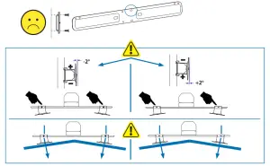 ergotron Neo Flex Dual WideView Workspace - FIG 26
