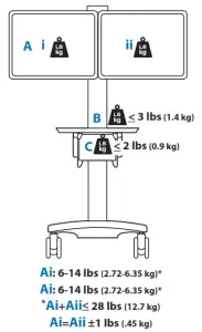 ergotron Neo Flex Dual WideView Workspace - FIG 28
