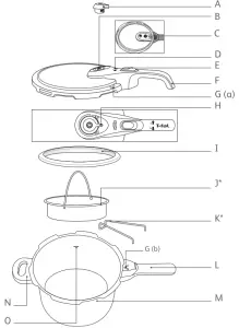 Tfal P26106 Pressure Cooker - Description