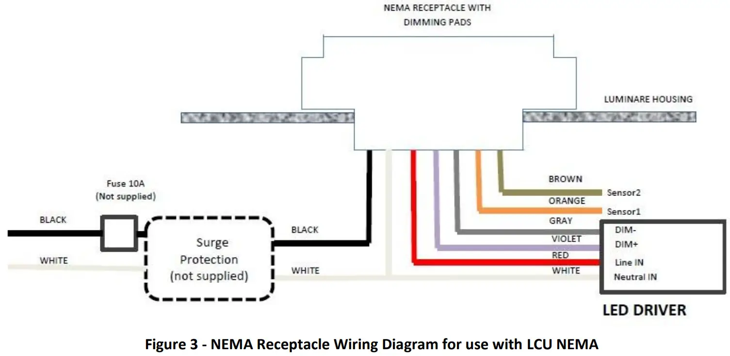 ST Engineering LCUN35GX Light Control Unit - . Electrical wiring