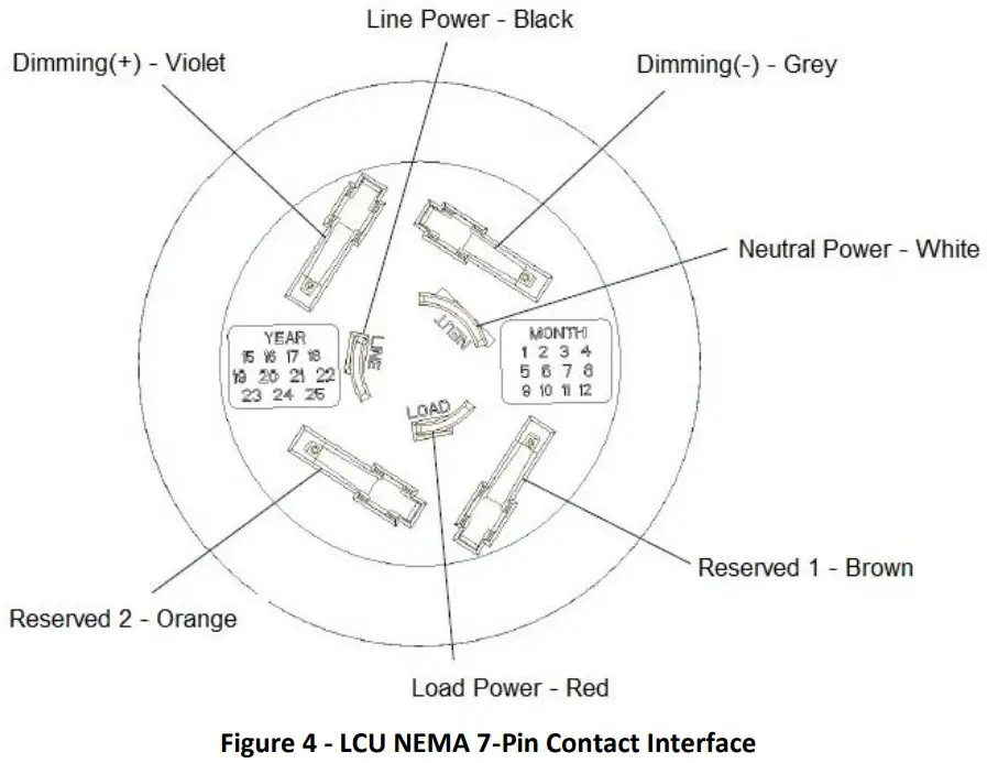 ST Engineering LCUN35GX Light Control Unit - Pin Contact Interface
