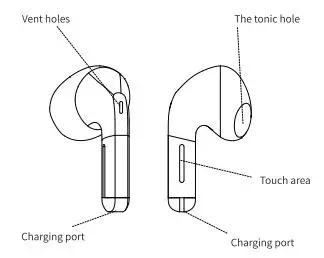 Dongguan Genai Technology BLUEPODS3 Wireless Headphone fig1