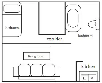 Shenzhen Juku Intelligent Technology SNL-003-S Motion Sensor Night Light - Applicable Scene