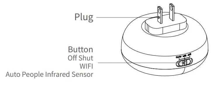 Shenzhen Juku Intelligent Technology SNL-003-S Motion Sensor Night Light - Light Bottom